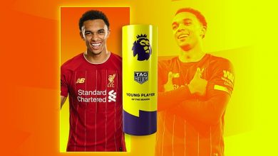 Photo of Trent Alexander-Arnold Wins Premier League’s Young Player Of The Season.
