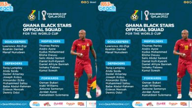 Photo of Otto Addo Officially names his 26 man-Squad for Qatar World cup