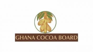 Photo of Banks have no right to debit accounts without consent of account holders – Lawyer on COCOBOD bill