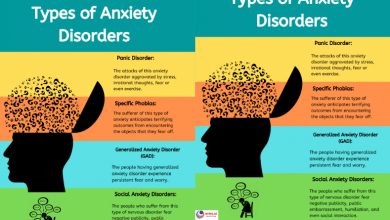 Photo of LET’S TALK MENTAL HEALTH: ANXIETY DISORDERS