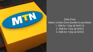 Photo of MTN Ghana suspends MTN Data Zone bundle