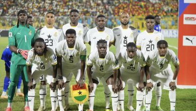 Photo of Ghana to Compete in Group F for 2025 AFCON Qualification